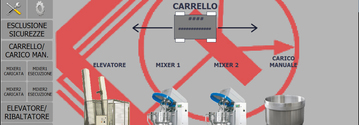 "scada for food and beverage"