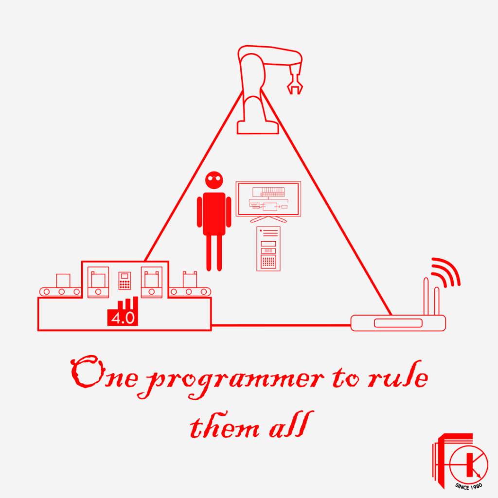 giornata del programmatore instagram