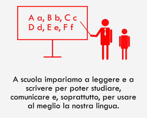 2 - Alfabetizzazione digitale "importanza dell'alfabetizzazione"