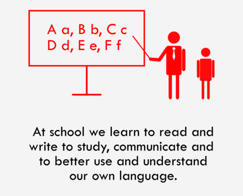 2 - Alfabetizzazione digitale ENG "what is digital literacy"