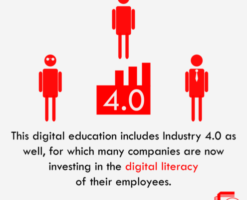 5 - Alfabetizzazione digitale ENG "how to use industry 4.0"