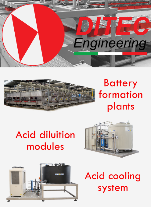 "Battery machines in fenibat 2023"