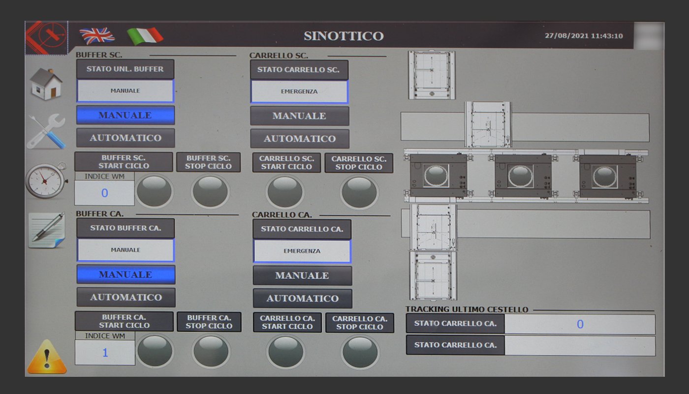 plc esecutore