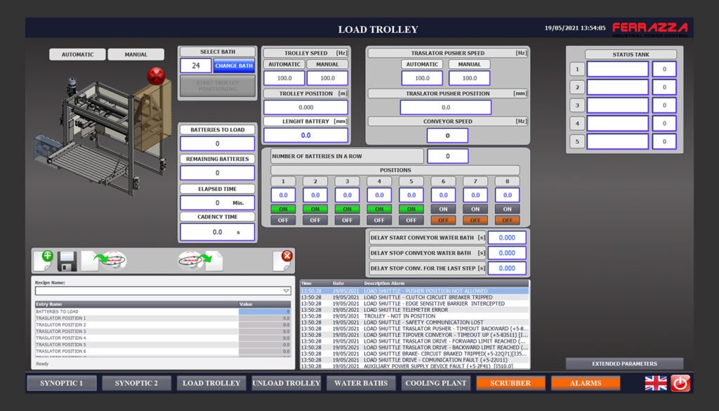 scada supervisore