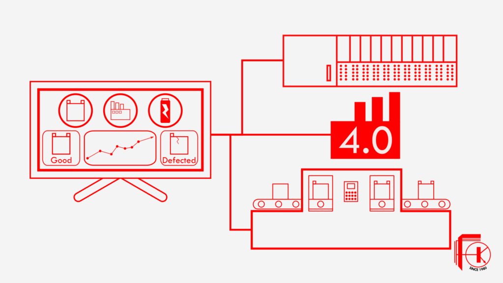 03 scada plc